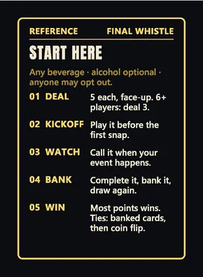 The Start Here reference card with the five setup steps.