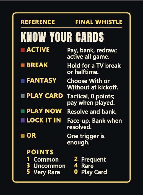 Reference cards card